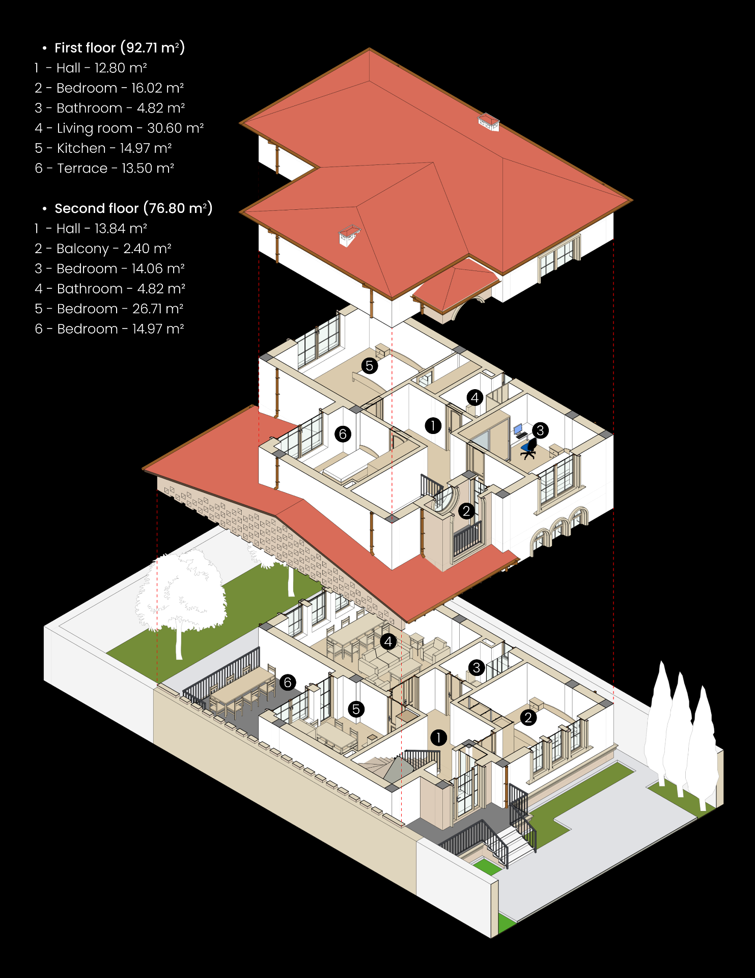 Villa Serenità — image 3