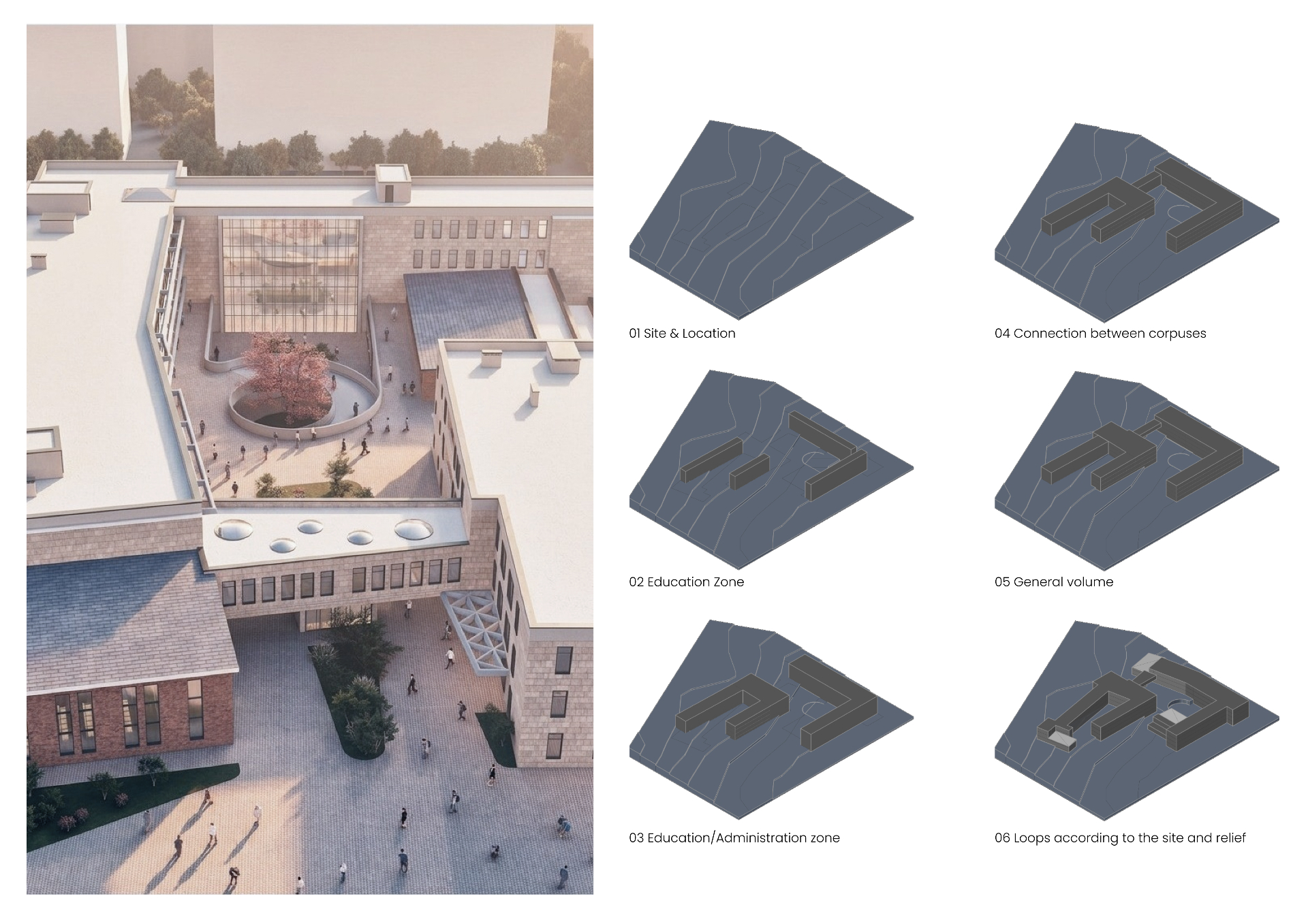 School for 2,000 Students — image 5